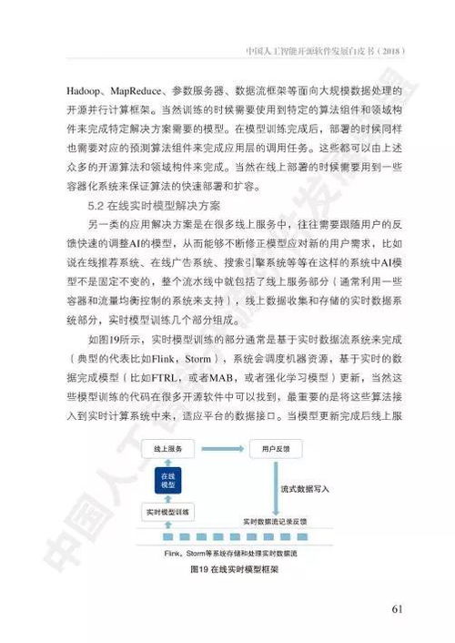 AOSS視角下的中國(guó)人工智能開源軟件發(fā)展 聚焦人工智能基礎(chǔ)軟件開發(fā)